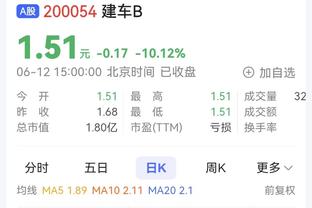 不理想！德罗赞19中7拿到21分5板5助 正负值-18